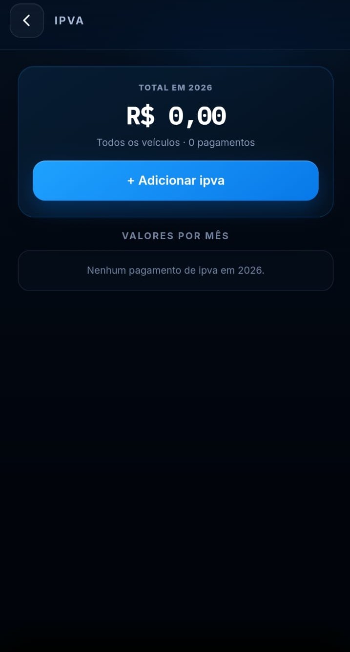Tela de controle dos pagamentos de IPVA